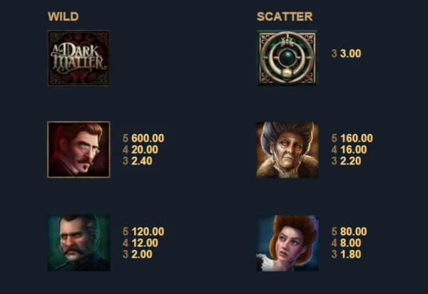 A Dark Matter Microgaming pgslot168 vip เครดิตฟรี