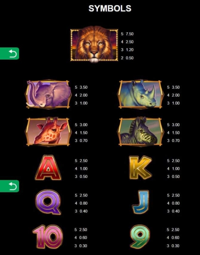 African Quest Microgaming pgslot168 vip เครดิตฟรี