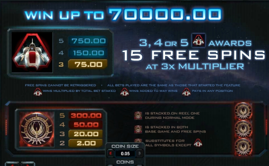 Battlestar Galactica Microgaming pgslot168 vip เครดิตฟรี