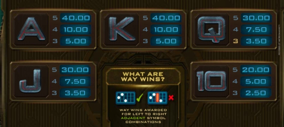 Battlestar Galactica Microgaming pgslot168 vip เว็บตรง