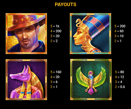 Book of Raider Microgaming pgslot168 vip เครดิตฟรี