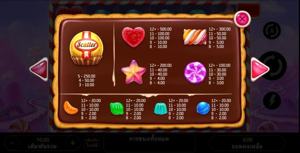 Candyland Blast Microgaming pgslot168 vip เครดิตฟรี