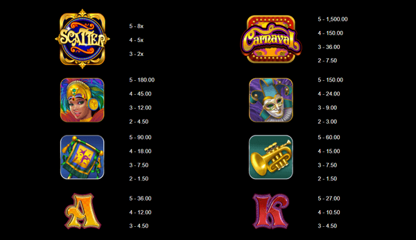 Carnival Jackpot Microgaming pgslot168 vip เครดิตฟรี