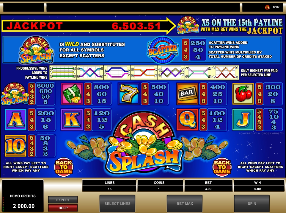 Cash Splash Microgaming pgslot168 vip เครดิตฟรี