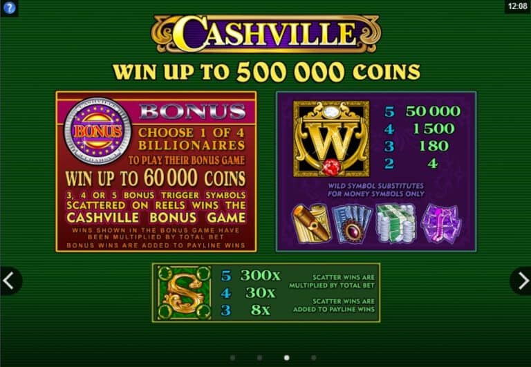 Cashville Microgaming pgslot168 vip เครดิตฟรี