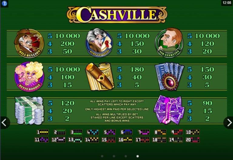 Cashville Microgaming pgslot168 vip เว็บตรง