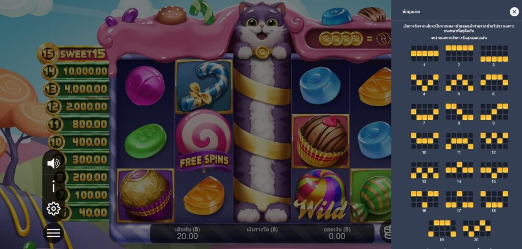 Cat Purry Microgaming pgslot168 vip ทางเข้า