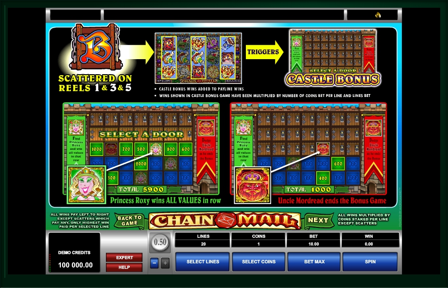 Chain Mail Microgaming pgslot168 vip ทางเข้า