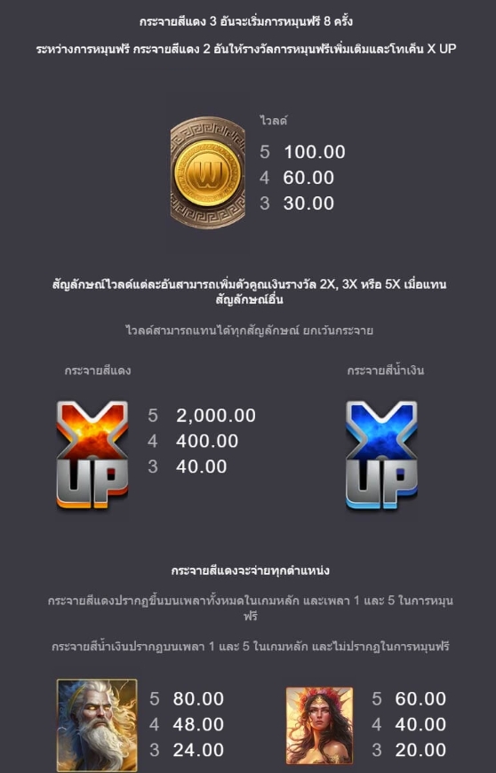 Chronicles of Olympus II Zeus Microgaming pgslot168 vip เครดิตฟรี
