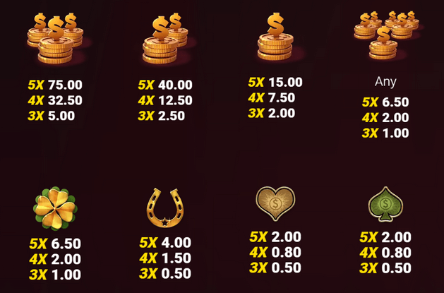 Coin Bash Microgaming pgslot168 vip เครดิตฟรี