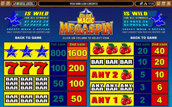 Double Magic Microgaming pgslot168 vip เครดิตฟรี