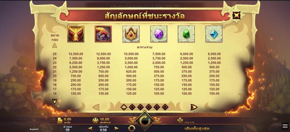 Dragon’s Breath Microgaming pgslot168 vip เครดิตฟรี