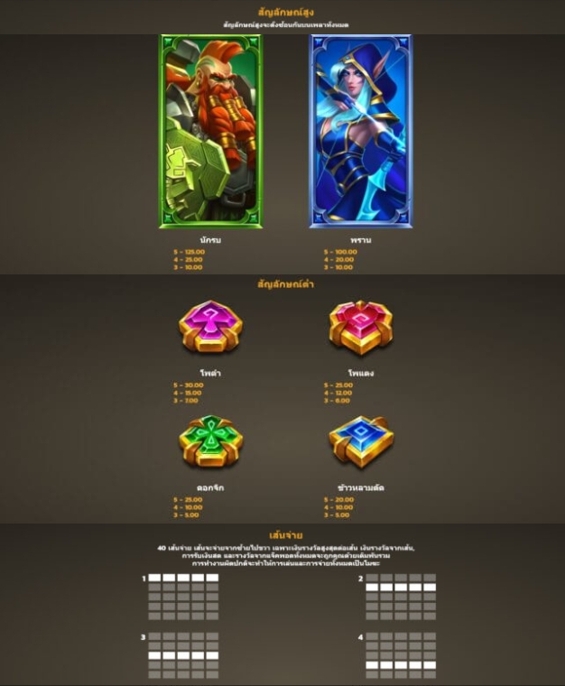 Dungeons And Diamonds Microgaming pgslot168 vip ทางเข้า