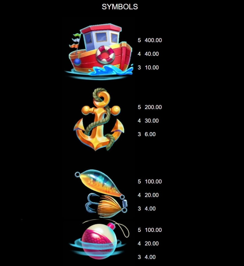 Fishin’ Bigger Pots of Gold Microgaming pgslot168 vip เครดิตฟรี