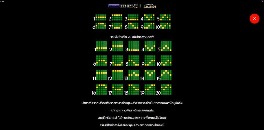 Fishin' Pots Of Gold Microgaming pgslot168 vip ฝาก ถอน