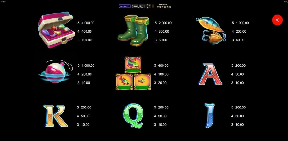 Fishin' Pots Of Gold Microgaming pgslot168 vip เว็บตรง