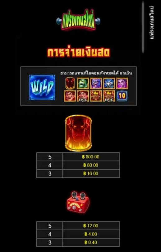 Frankenstein Microgaming pgslot168 vip เว็บตรง