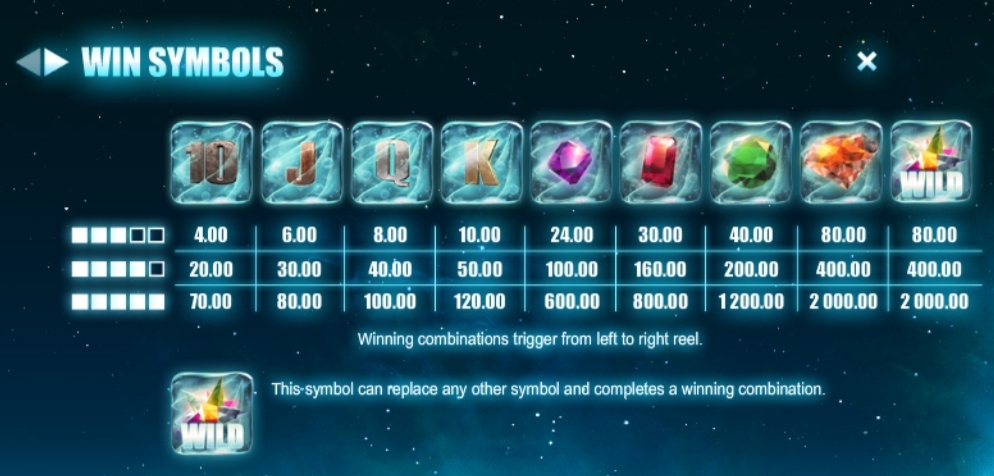 Frozen Diamonds Microgaming pgslot168 vip เครดิตฟรี