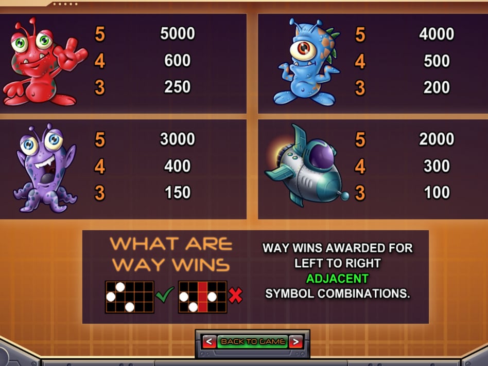 Galacticons Microgaming pgslot168 vip เว็บตรง