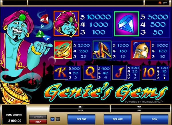 Genie's Gems Microgaming pgslot168 vip เครดิตฟรี