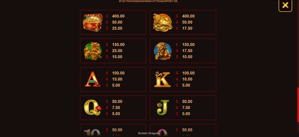 Golden Dragons Microgaming pgslot168 vip ทางเข้า