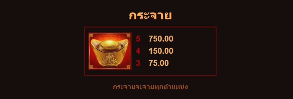 Golden Dragons Microgaming pgslot168 vip เครดิตฟรี