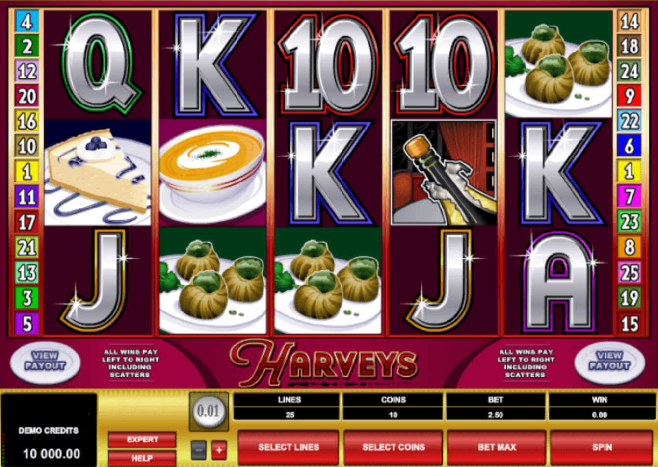 Harveys Microgaming pgslot168 vip ทดลองเล่น