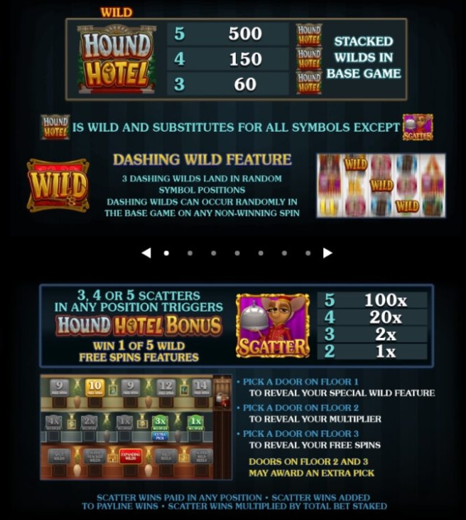 Hound Hotel Microgaming pgslot168 vip เครดิตฟรี