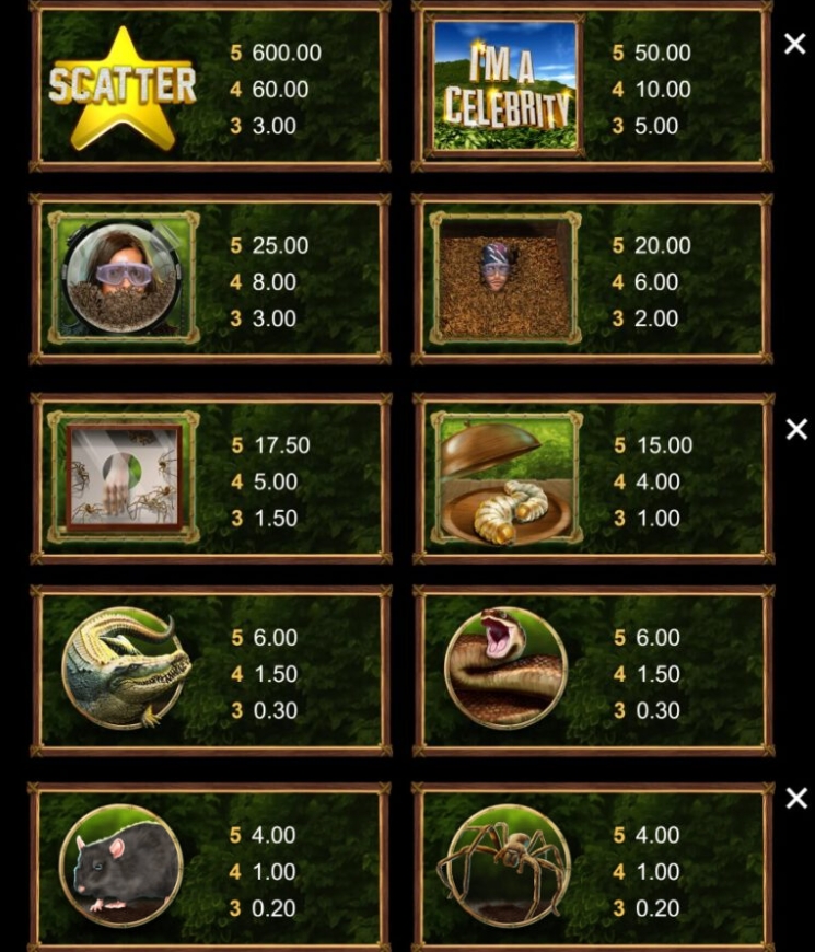 I’m a Celebrity Get Me out of Here Microgaming pgslot168 vip เครดิตฟรี