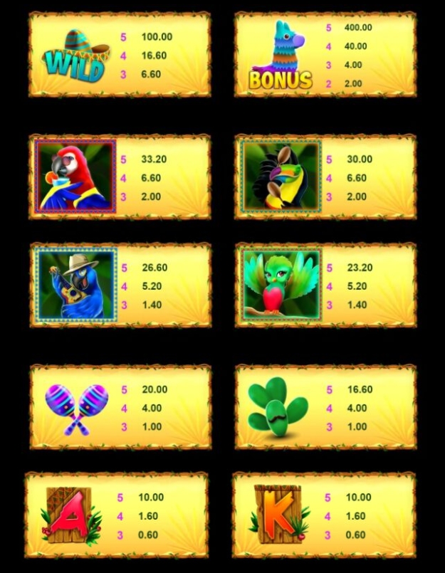 Jungle Fiesta Microgaming pgslot168 vip เครดิตฟรี