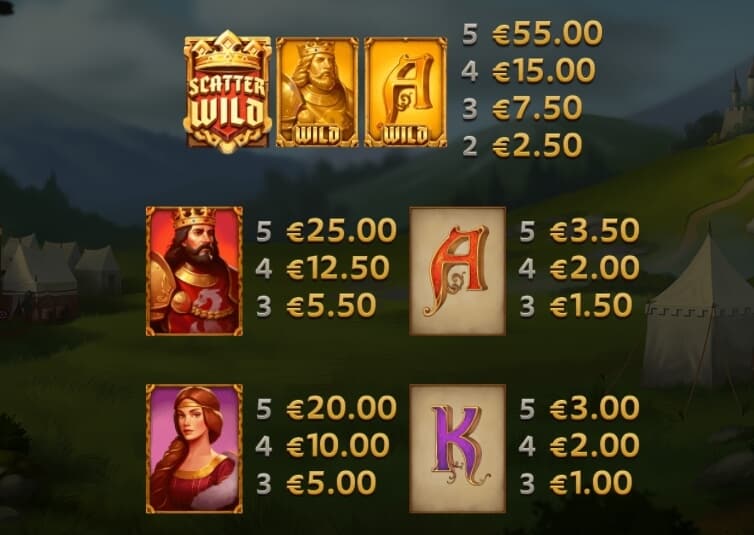 King Arthur Microgaming pgslot168 vip ทางเข้า