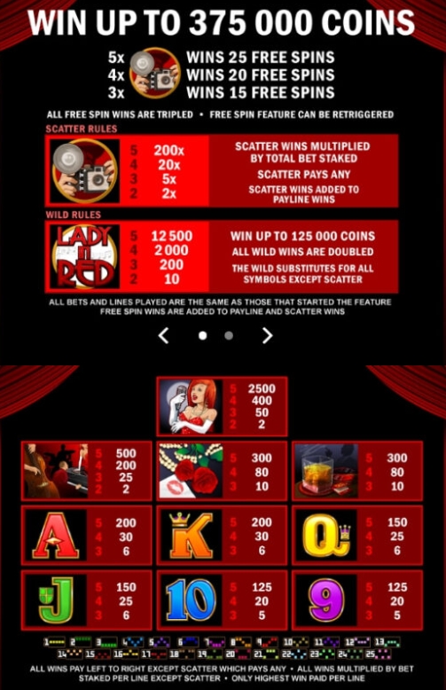 Lady in Red Microgaming pgslot168 vip เครดิตฟรี