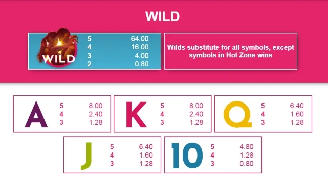 Love Island Microgaming pgslot168 vip เว็บตรง