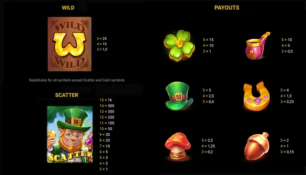 Lucky O'Mega Microgaming pgslot168 vip เครดิตฟรี