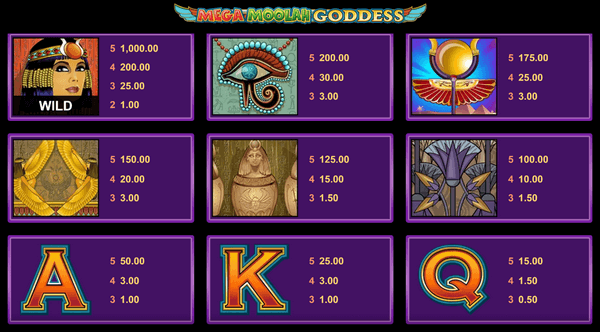 Mega Moolah Goddess Microgaming pgslot168 vip เครดิตฟรี