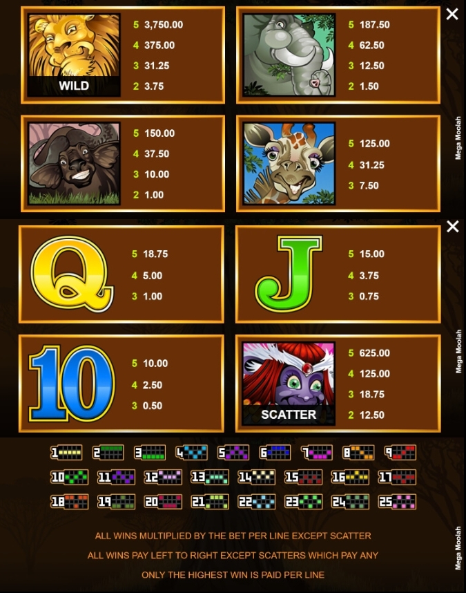 Mega Moolah Microgaming pgslot168 vip เครดิตฟรี