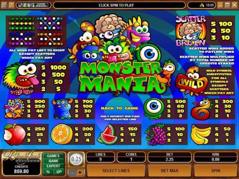 Monster Mania Microgaming pgslot168 vip เครดิตฟรี