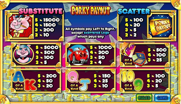 Porky Payout Microgaming pgslot168 vip เครดิตฟรี