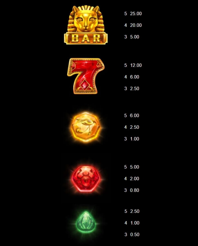 Queen of Alexandria WowPot Microgaming pgslot168 vip ทางเข้า