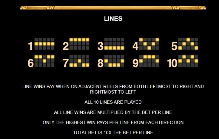Queen of Alexandria WowPot Microgaming pgslot168 vip ฝาก ถอน