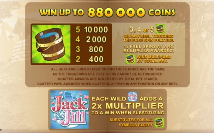 Rhyming Reels - Jack and Jill Microgaming pgslot168 vip ทางเข้า