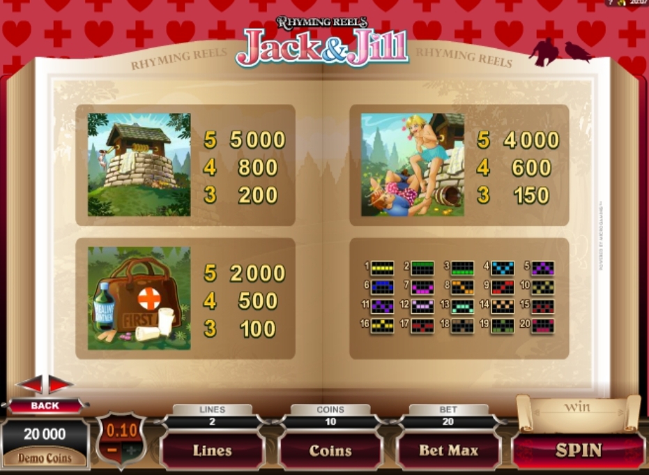 Rhyming Reels - Jack and Jill Microgaming pgslot168 vip เครดิตฟรี