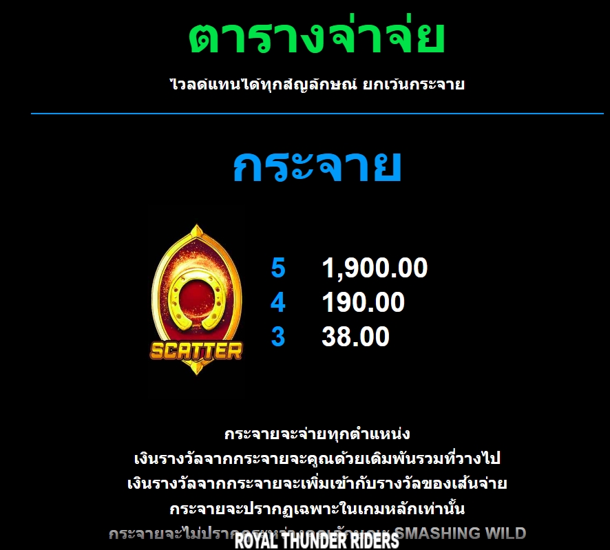 Royal Thunder Riders Microgaming pgslot168 vip เว็บตรง