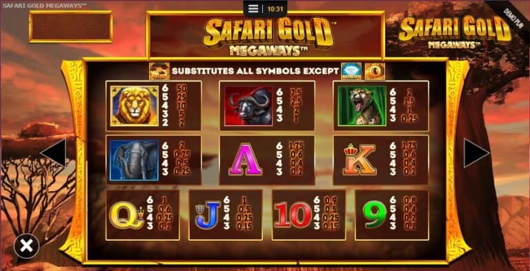 Safari Gold Megaways Microgaming pgslot168 vip เครดิตฟรี