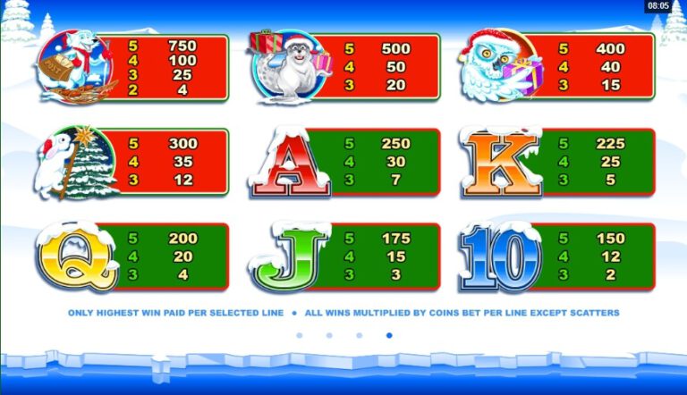 Santa Paws Microgaming pgslot168 vip เว็บตรง