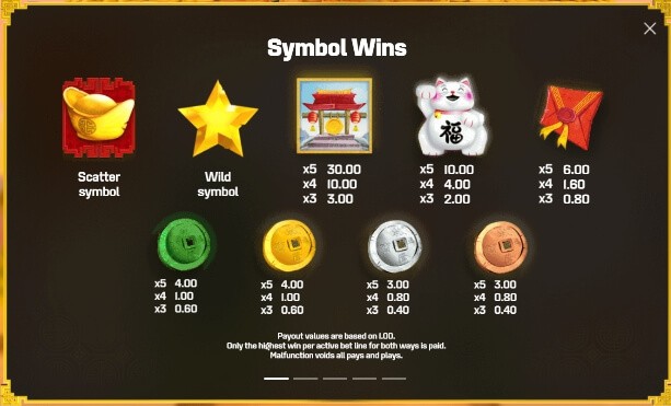 Star Gods Microgaming pgslot168 vip เครดิตฟรี