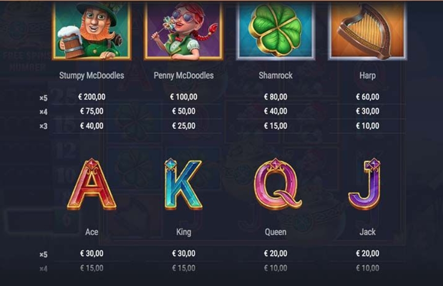 Stumpy McDoodles 2 Microgaming pgslot168 vip ทางเข้า