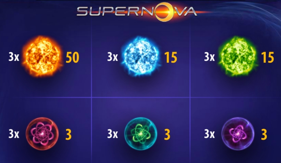 Supernova Microgaming pgslot168 vip เครดิตฟรี