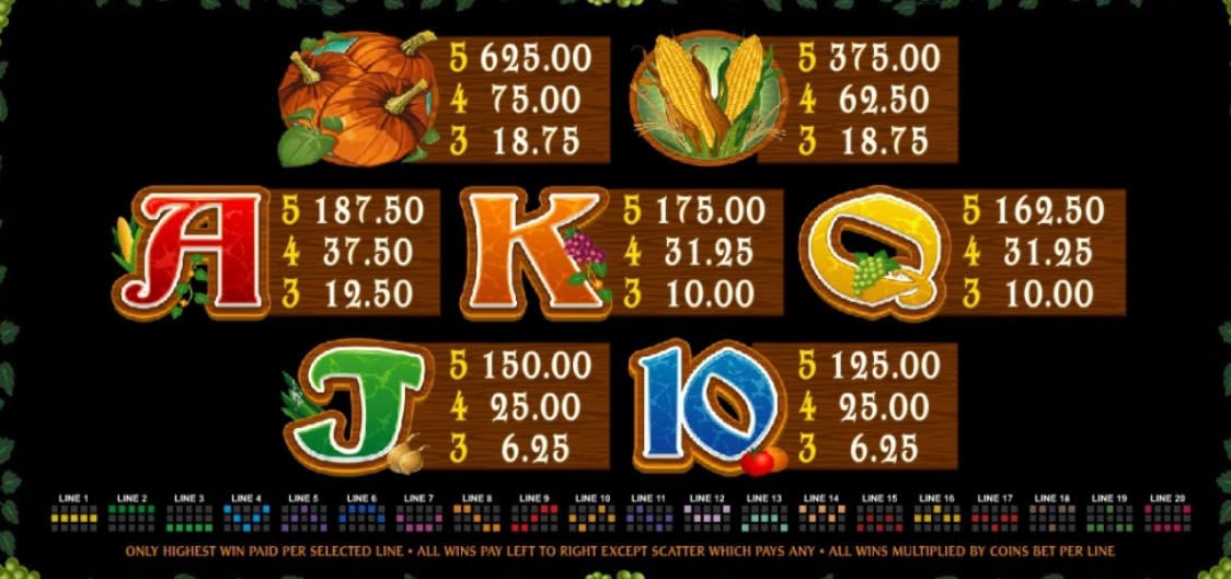 Sweet Harvest Microgaming pgslot168 vip เว็บตรง