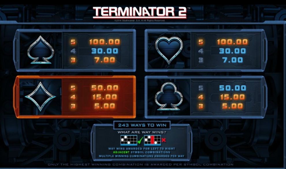 TERMINATOR 2 Microgaming pgslot168 vip ทางเข้า